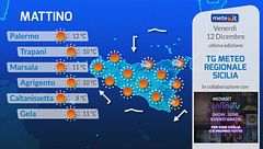 Tg Meteo Regionale Sicilia