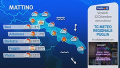 Tg Meteo Regionale Puglia