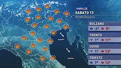 Meteo del 13 dicembre