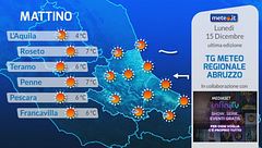 Tg Meteo Regionale Abruzzo