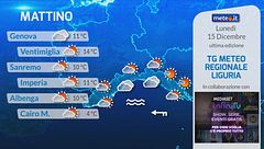 Tg Meteo Regionale Liguria