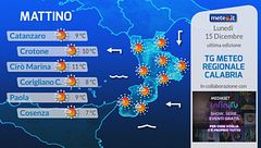 Tg Meteo Regionale Calabria