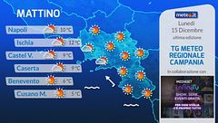 Tg Meteo Regionale Campania