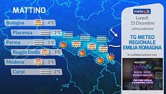 Tg Meteo Regionale Emilia Romagna