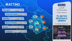 Tg Meteo Regionale Umbria