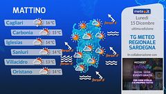 Tg Meteo Regionale Sardegna