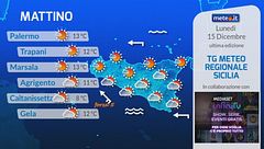 Tg Meteo Regionale Sicilia