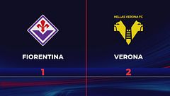 Fiorentina-Verona 1-2: gli highlights