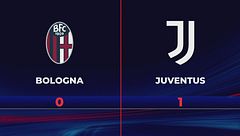 Bologna-Juventus 0-1: gli highlights