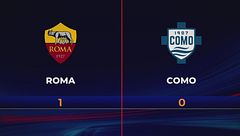 Roma-Como 1-0: gli highlights