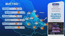 Tg Meteo Regionale Abruzzo