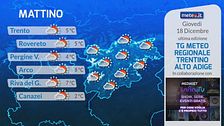 Tg Meteo Regionale Trentino Alto Adige