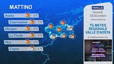 Tg Meteo Regionale Valle d'Aosta