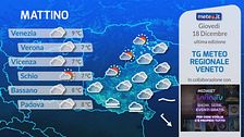 Tg Meteo Regionale Veneto