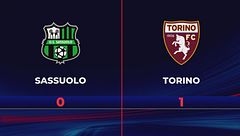 Sassuolo-Torino 0-1: gli highlights