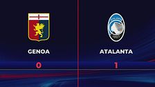 Genoa-Atalanta 0-1: gli highlights
