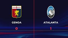 Genoa-Atalanta 0-1: gli highlights