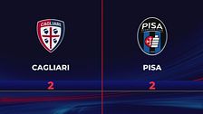 Cagliari-Pisa 2-2: gli highlights