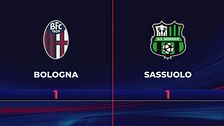 Bologna-Sassuolo 1-1: gli highlights