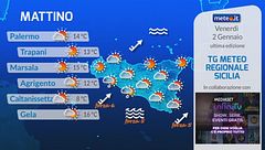 Tg Meteo Regionale Sicilia