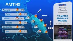 Tg Meteo Regionale Marche