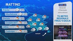 Tg Meteo Regionale Friuli Venezia Giulia