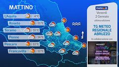 Tg Meteo Regionale Abruzzo