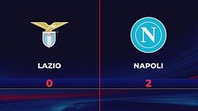 Lazio-Napoli 0-2: gli highlights