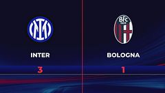 Inter-Bologna 3-1: gli highlights