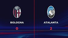 Bologna-Atalanta 0-2: gli highlights