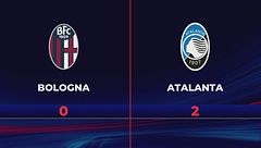 Bologna-Atalanta 0-2: gli highlights