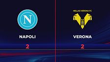 Napoli-Verona 2-2: gli highlights