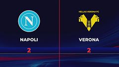 Napoli-Verona 2-2: gli highlights