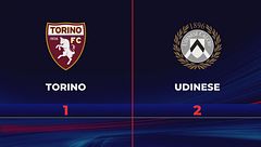 Torino-Udinese 1-2: gli highlights