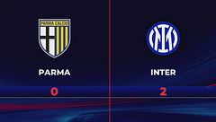 Parma-Inter 0-2: gli highlights