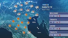 Meteo del 10 gennaio