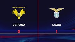 Verona-Lazio 0-1: gli highlights