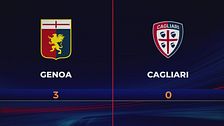 Genoa-Cagliari 3-0: highlights