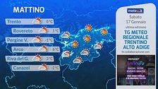Tg Meteo Regionale Trentino Alto Adige