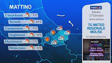 Tg Meteo Regionale Molise