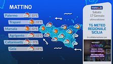 Tg Meteo Regionale Sicilia
