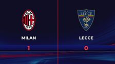 Milan-Lecce 1-0: gli highlights