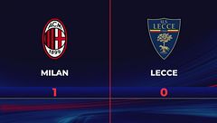 Milan-Lecce 1-0: gli highlights