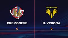 Cremonese-Verona 0-0: gli highlights