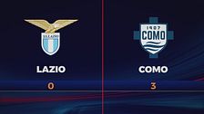 Lazio-Como 0-3: gli highlights