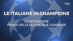 Le italiane in Champions, il calendario delle ultime due giornate