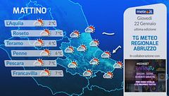 Tg Meteo Regionale Abruzzo
