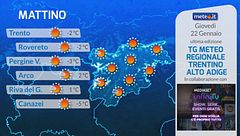 Tg Meteo Regionale Trentino Alto Adige
