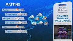 Tg Meteo Regionale Valle d'Aosta