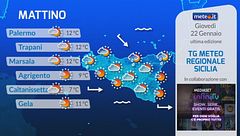Tg Meteo Regionale Sicilia